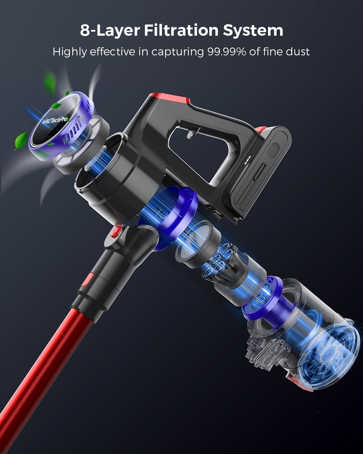 VACTechPro Ultra Cordless Vacuum Cleaner, 48KPA/550W/70min Stick Vacuum with 1.5L Dustbin, Wall-mounted Charging/Removable Battery, Anti-Tangled Handheld Vacuum for Hard Floors Carpet Car Pet Hair