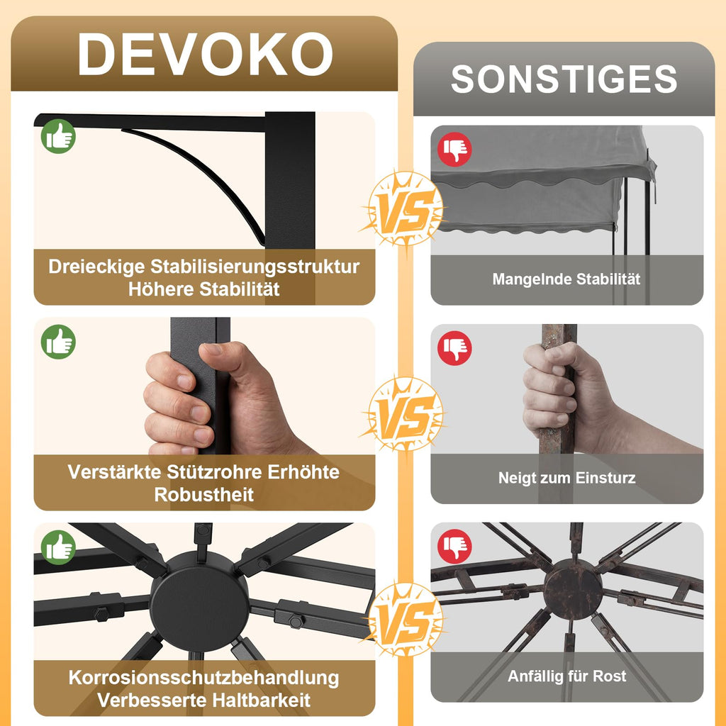 Devoko Expandable Gazebo 3x3m to 3x6m, Waterproof & UV50+ Canopy, Heavy Duty Steel Frame, with Mosquito Screens, for Garden, Patio, BBQ Parties – Grey