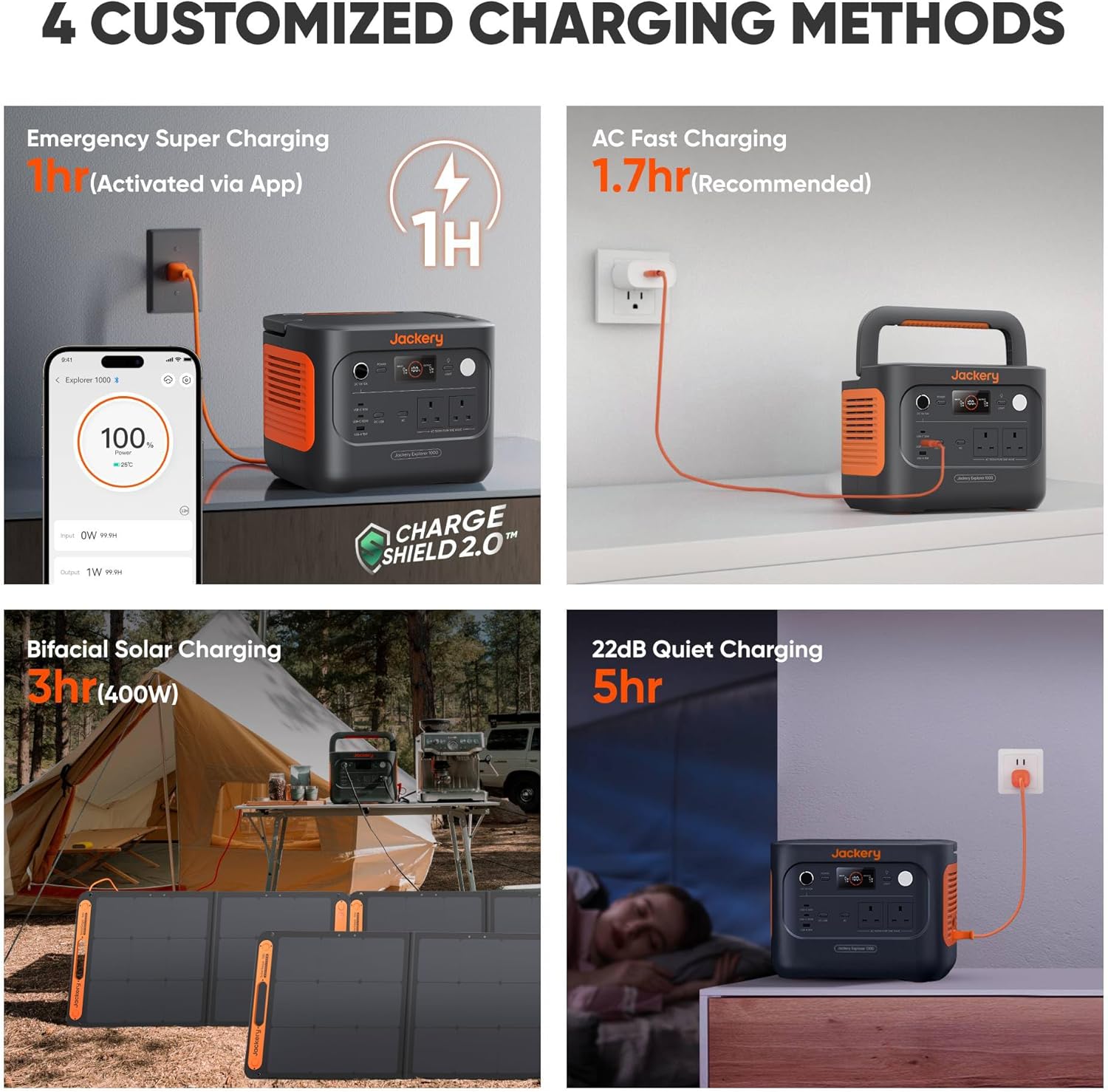 Jackery Explorer 1000 v2 Portable Power Station(2024 New),1070Wh LiFePO4 Battery,1500W AC/100W USB-C Output, 1 Hr Fast Charge, Solar Generator for Outdoor Camping,Off-grid Living,RV,Emergency