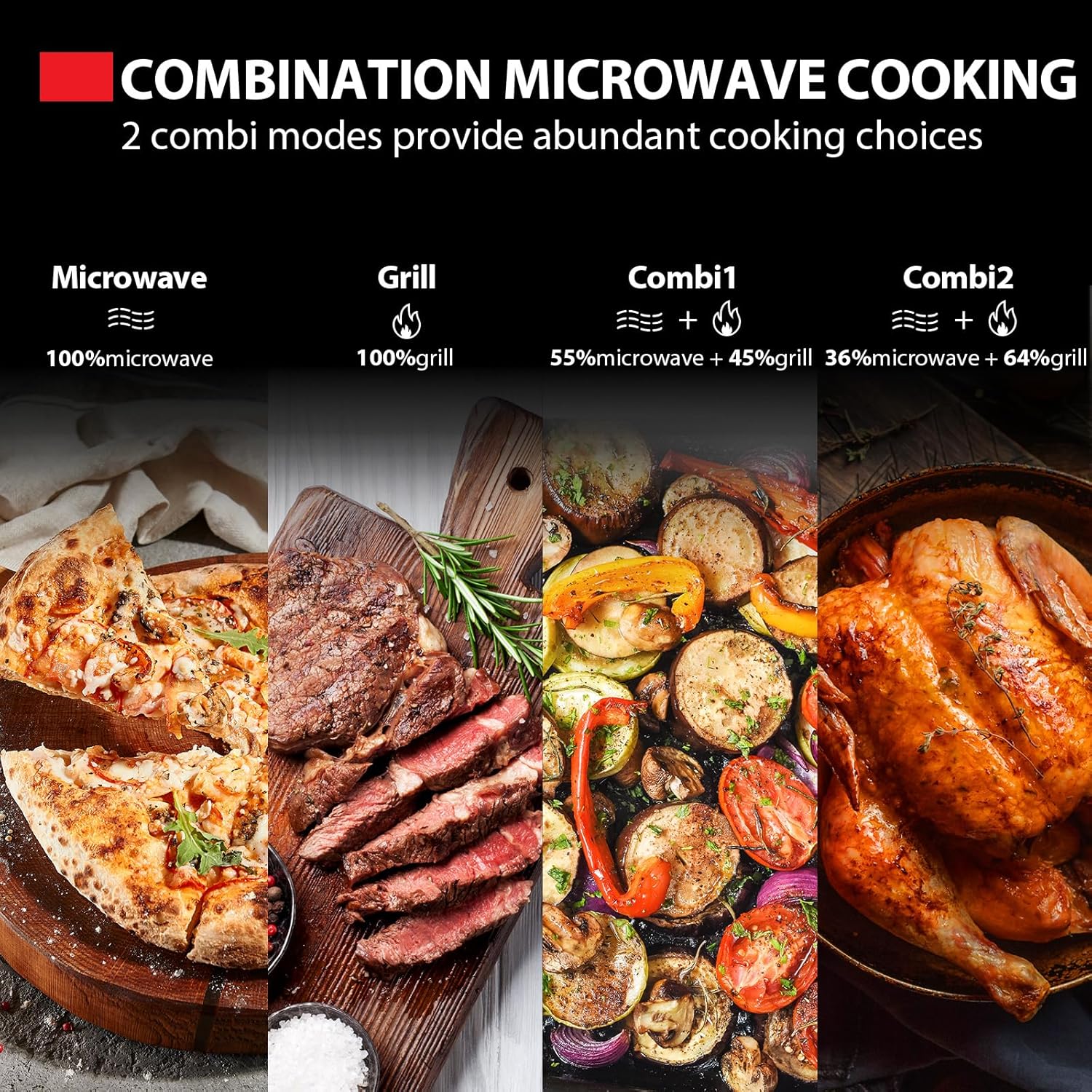Toshiba 20L Microwave Oven MW3-AG20PF(MB) – 800W Microwave, 1000W Grill, Digital, Black Mirror Finish